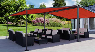 Markilux Syncra